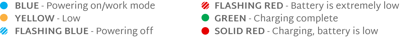 light-indicators